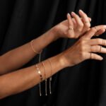 Building a Capsule Collection for Jewelry Pieces