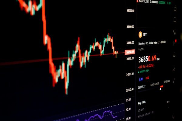 Mitigate Cryptocurrency Market Volatility